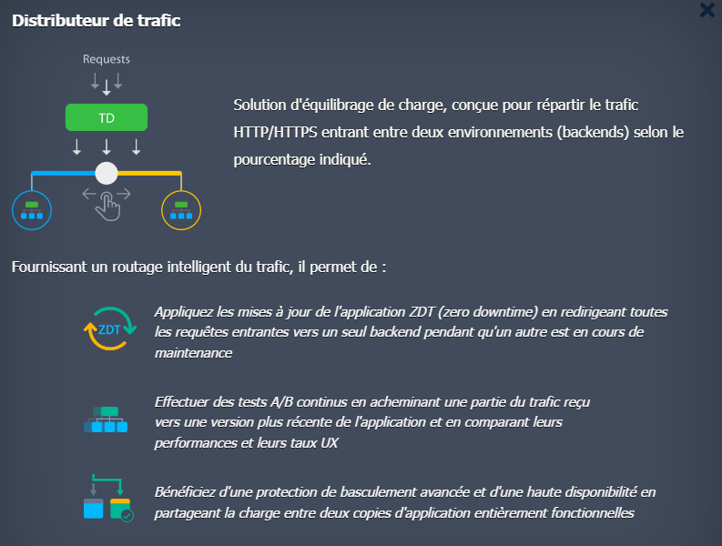 En tant que développeur, quoi de plus important qu’avoir des outils spécifiques pour vous, qui sont interopérables et peu coûteux et qui vous aident à automatiser et à accélérer le processus de création de l’environnement des tests et le déploiement des applications et logiciels innovants?